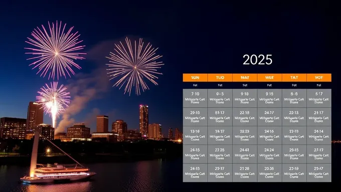 Michigan Fireworks 2025 Schedule Features Unique Displays