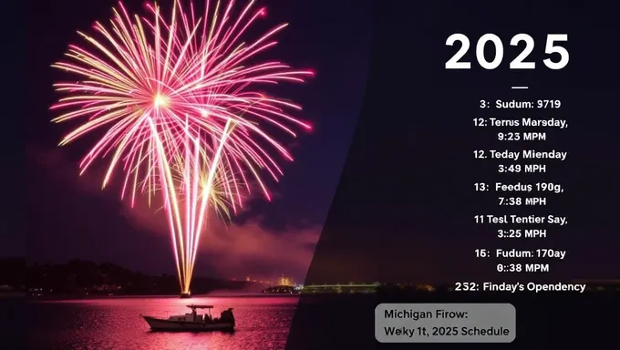 Michigan Fireworks 2025 Schedule Includes Multiple Events