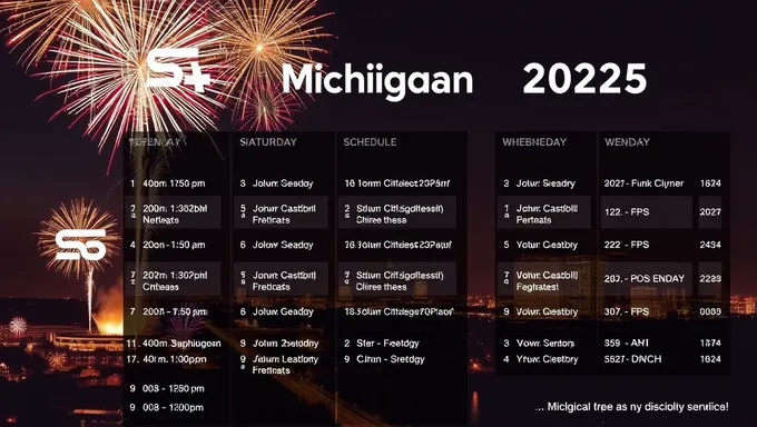 Michigan Fireworks 2025 Schedule Includes Nighttime Shows