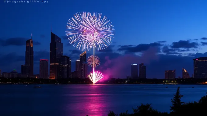 Michigan Fireworks 2025: A Tradition Continues