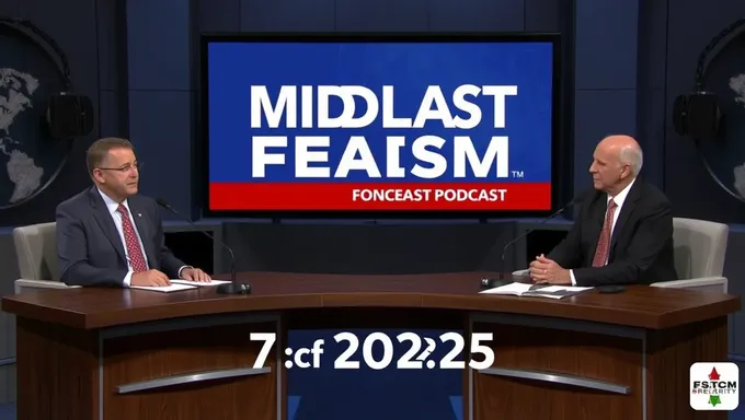 Middle East Forum Podcast July 20, 2025