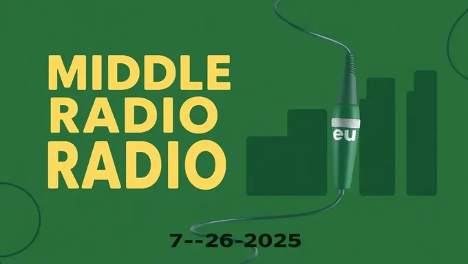 Middle East Radio Forum Date Announced for 2025