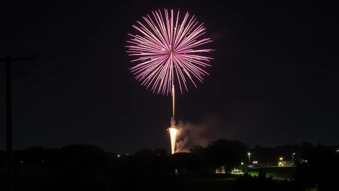 Milltown NJ Fireworks 2025 to Feature Fireworks Show