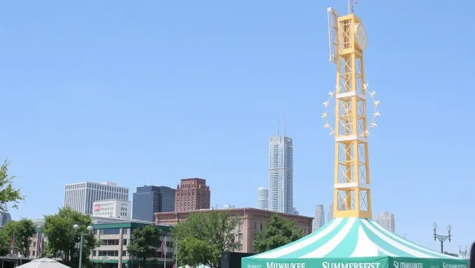 Milwaukee Summerfest 2025 Schedule Released Officially