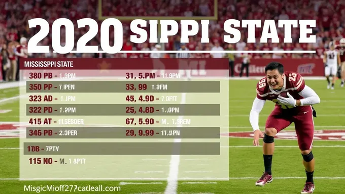 Mississippi State Football Schedule 2025 Features Neutral Site Games