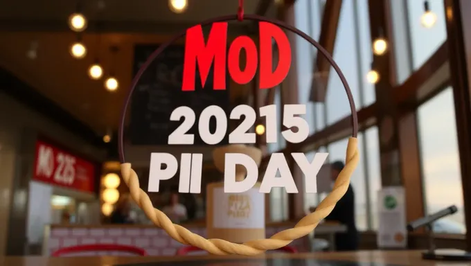 Mod Pizza Pi Day 2025: A Delicious Celebration