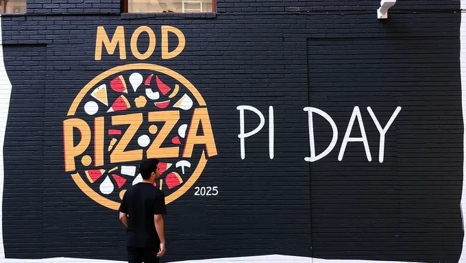 Mod Pizza Pi Day 2025: A Tasty Tradition