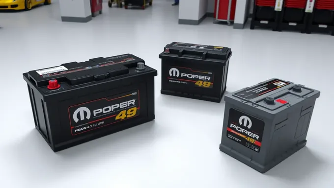 Mopar Battery Group 49: 2025 Model Comparison and Analysis