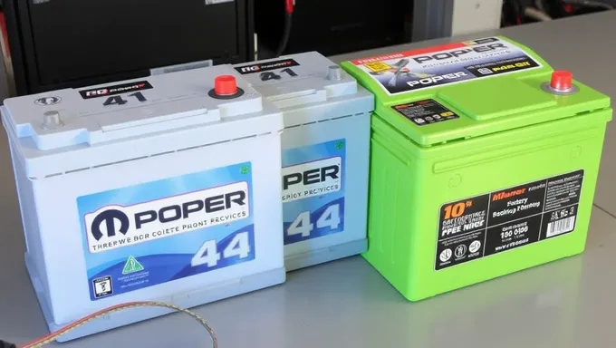 Mopar Battery Group 49: 2025 Model Innovation and Advancements