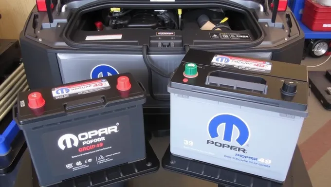 Mopar Battery Group 49: 2025 Model Overview and Review