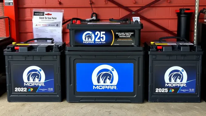 Mopar Battery Group 49: 2025 Model Specifications Released