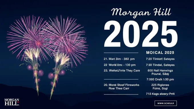 Morgan Hill Fireworks Schedule 2025 Time and Date