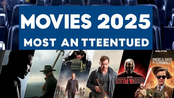 Most Anticipated Movies 2025: Critics' Favorites