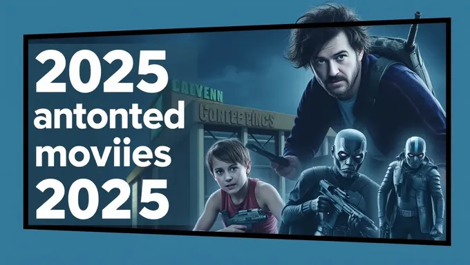 Most Anticipated Movies 2025: Fan Favorites