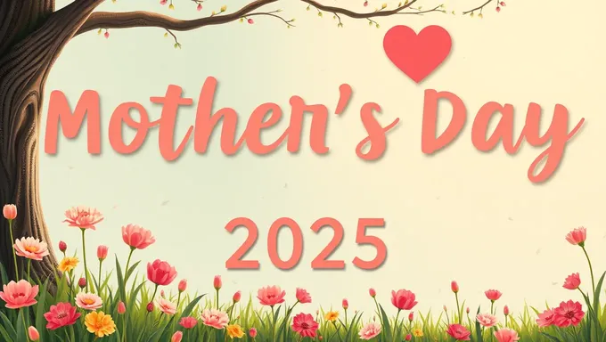 Mother's Day 2025 Date Information