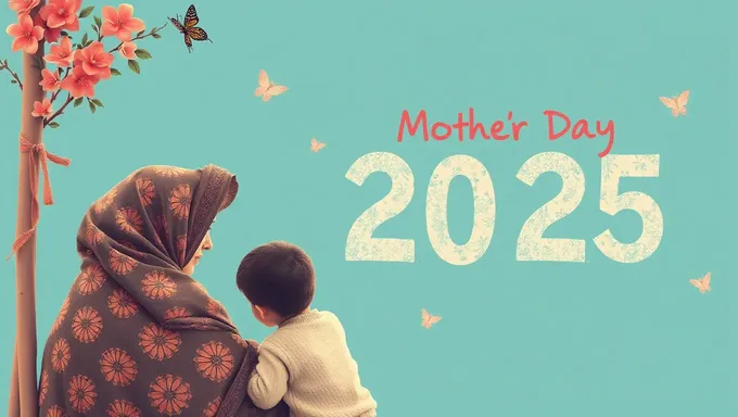 Mother's Day 2025 Gift Ideas Revealed