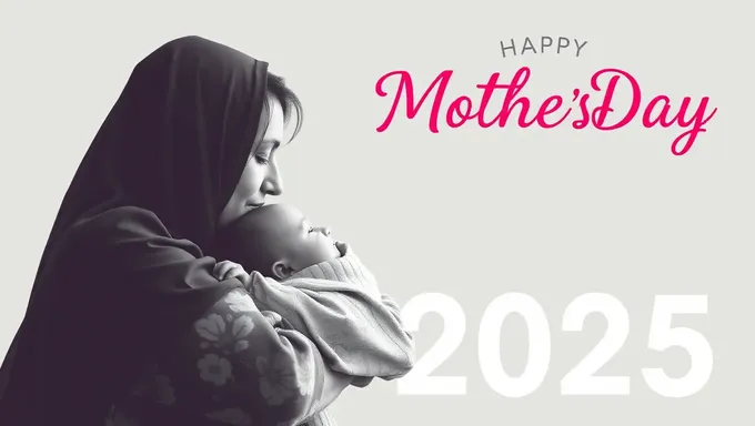 Mother's Day 2025 History Explored