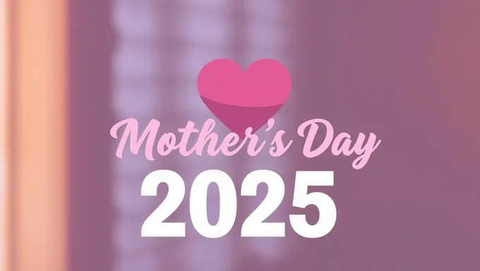 Mother's Day 2025 USA Gift Ideas and Tips