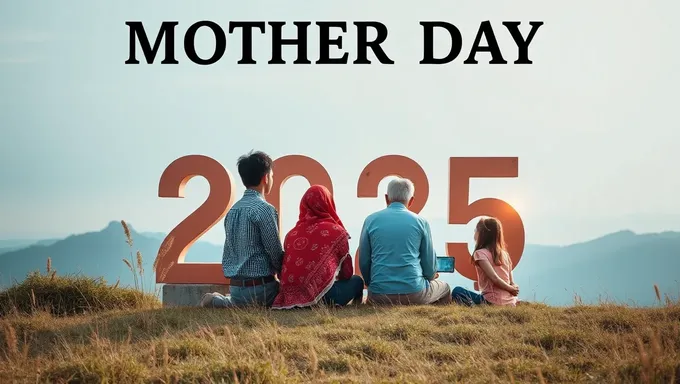 Mother's Day 2025 Wishes and Messages