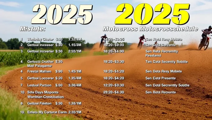 Motocross Schedule 2025 Brings Together Global Talent