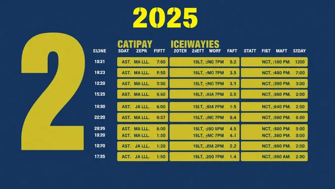 Motocross Schedule 2025 Features Exciting New Events