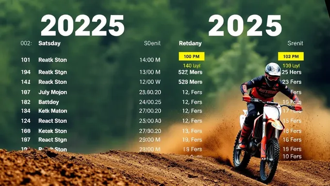 Motocross Schedule 2025 Highlights Top Riders Competing