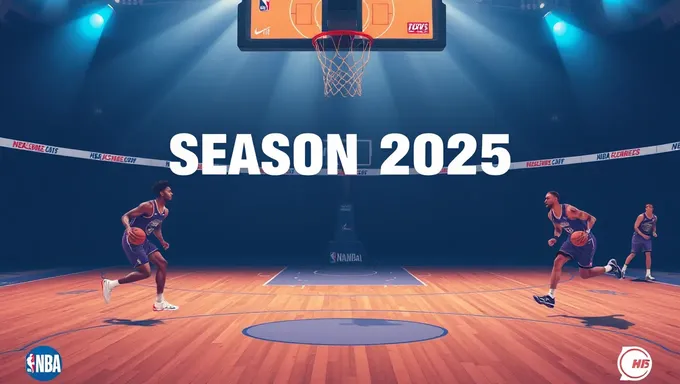 NBA 2025 2025 Season Top Players and Teams