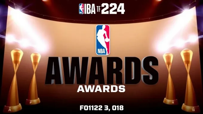 NBA Awards 2025 Announcement Dates Confirmed