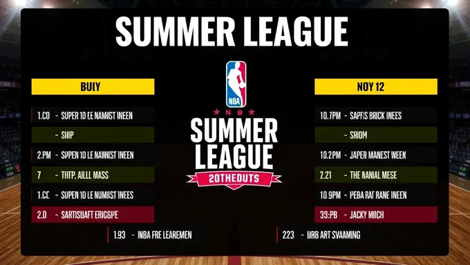 NBA Summer League 2025 Format Explained