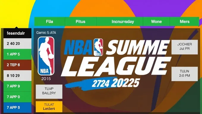 NBA Summer League 2025 Schedule Confirmed