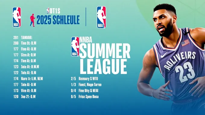 NBA Summer League 2025 Schedule Released