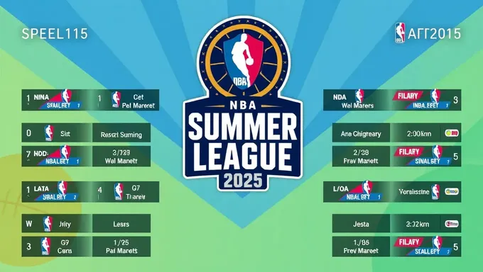 NBA Summer League 2025 Team Schedules