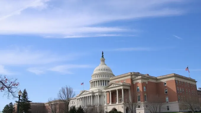 NC U.S. Congressional Polls 2025 Forecast