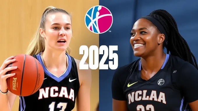 NCAA Women's Basketball 2025 Tournament Predictions Released