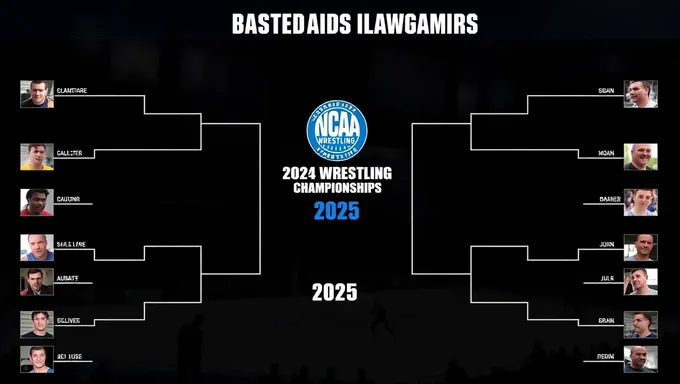 NCAA Wrestling Championships 2025 Bracket Favorites Named