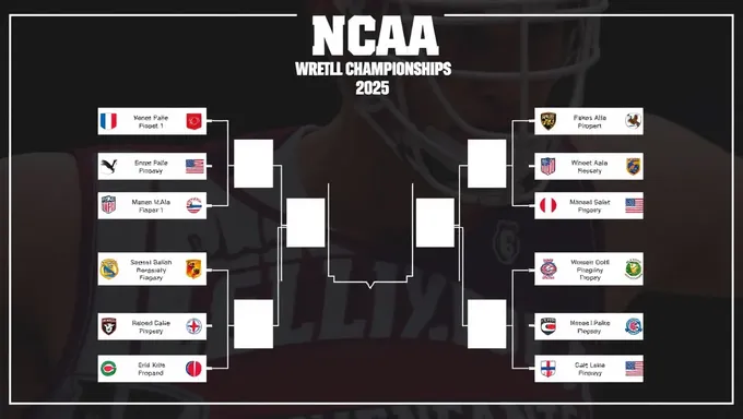 NCAA Wrestling Championships 2025 Bracket Released Soon