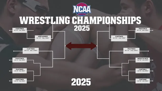 NCAA Wrestling Championships 2025 Bracket Schedule Announced