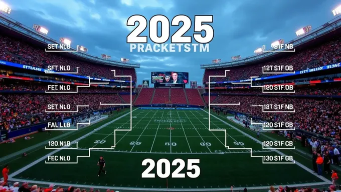 NFL Brackets 2025: Expert Predictions and Analysis