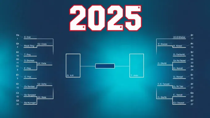 NFL Brackets 2025: Upcoming Football Tournament Schedule