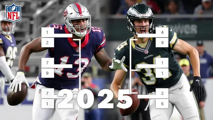 NFL Playoff Predictions 2025: Semifinal Picks