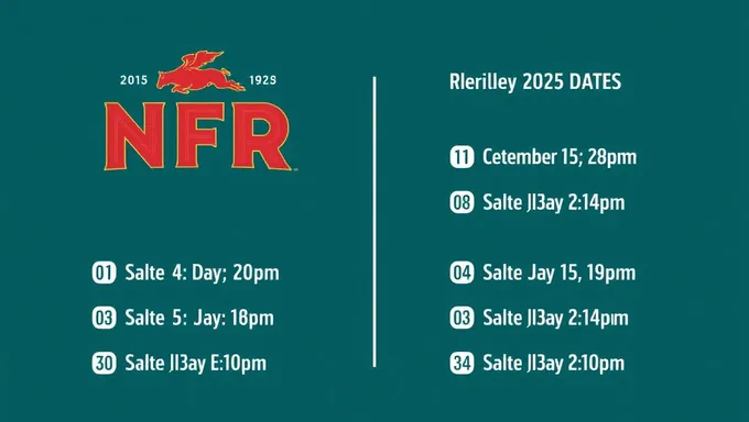 NFR 2025 Schedule Confirms Important Event Dates