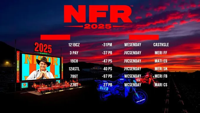 NFR 2025 Timeline Revealed for Future Planning