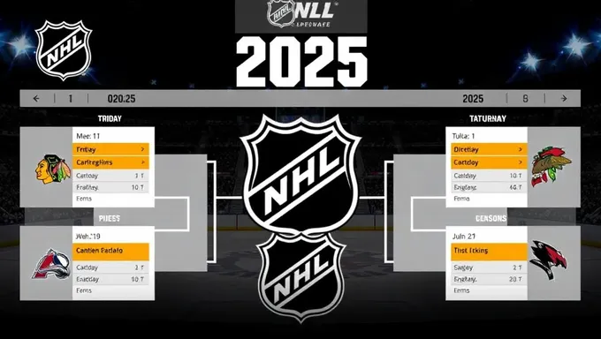 NHL 2025 Schedule: A Fresh Start