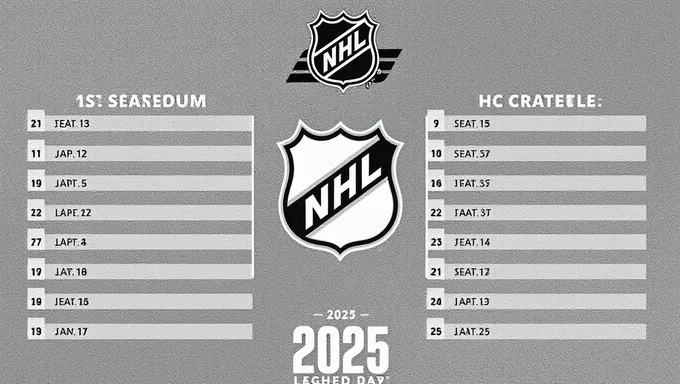 NHL 2025 Schedule: The Wait is Over