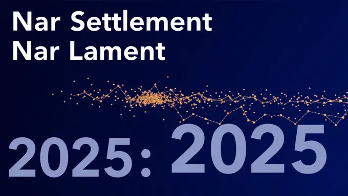 Nar Settlement 2025: Nar Settlement 2025 Overview