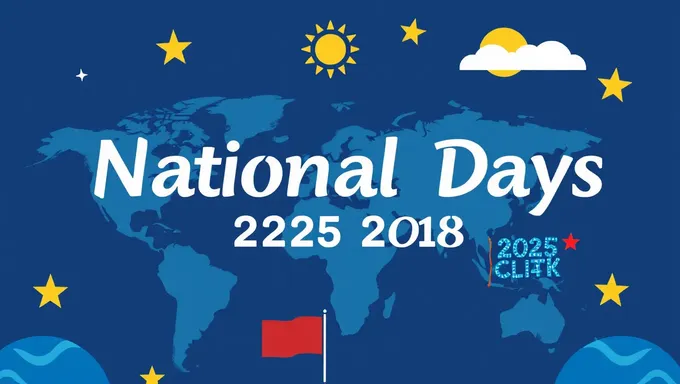 National Days 2025 Recognizing Human Rights