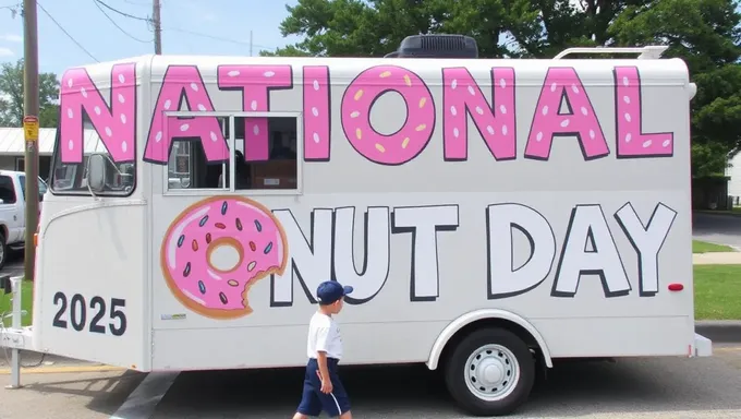 National Donut Day 2025: Sweet Celebration