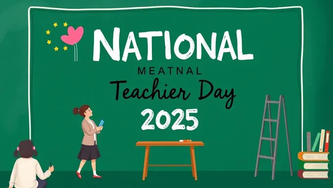 National Teacher Day 2025: A Celebration of Excellence