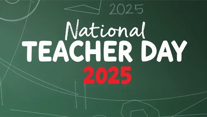 National Teacher Day 2025: A Time to Thank