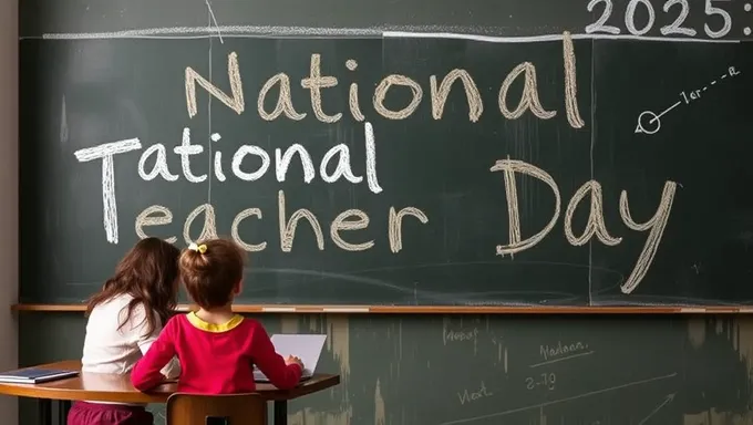 National Teacher Day 2025: Recognizing Teaching Professionals